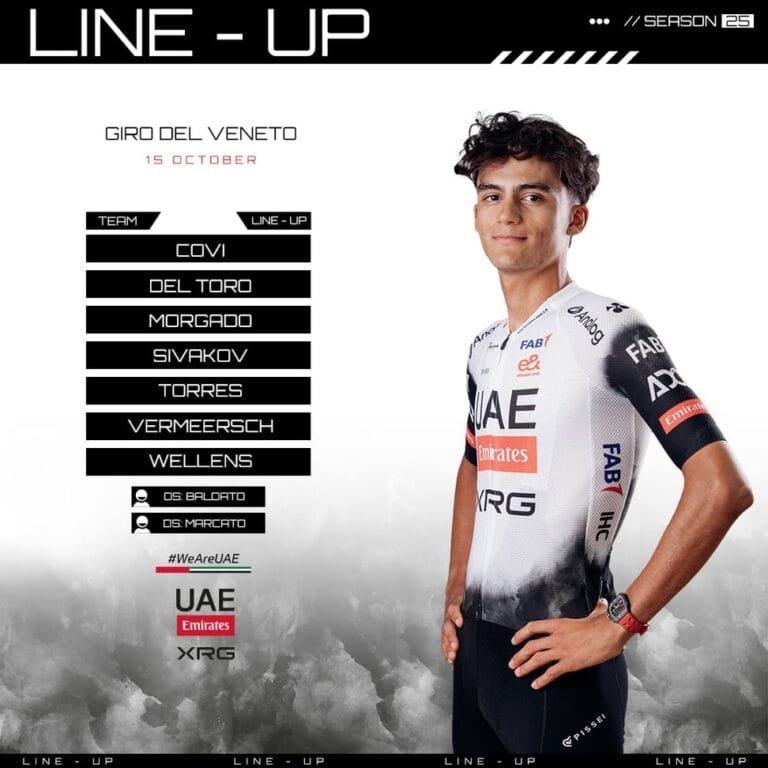 Emirates Cycling participates in 4 international races