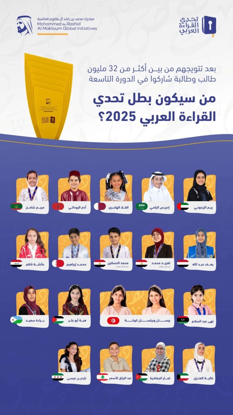 Arab champions enter the final qualifiers to compete for the 2025 Arab Reading Challenge title