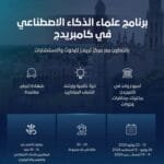 بهدف تمكين الشباب في الذكاء الاصطناعي.. "تريندز" وكامبريدج للذكاء الاصطناعي يطلقان برنامجاً تدريبياً