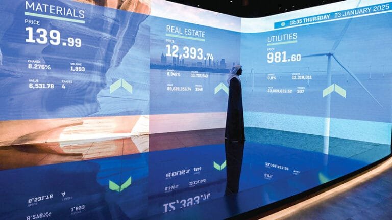 في 20 عاماً.. «دبي المالي» فوق 6300 نقطة عند أعلى مستوى